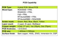 PWB ibrido su Rogers 12mil RO4003C e FR-4