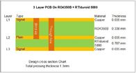 PWB ibrido a 3 strati ad alta frequenza ibrido dei circuiti stampato rf fatto su 13.3mil RO4350B e su 31mil RT/Duroid 5880