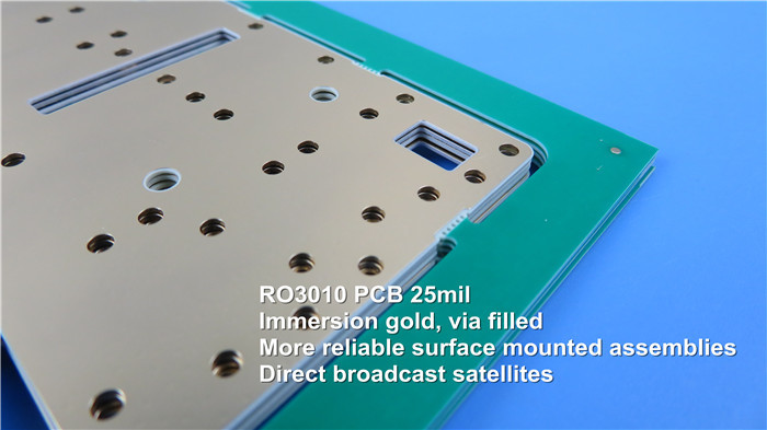 PWB ad alta frequenza di microonda del circuito stampato del PWB 2-Layer Rogers 3010 10mil 0.254mm di Rogers RO3010 DK10.2 DF 0,0022